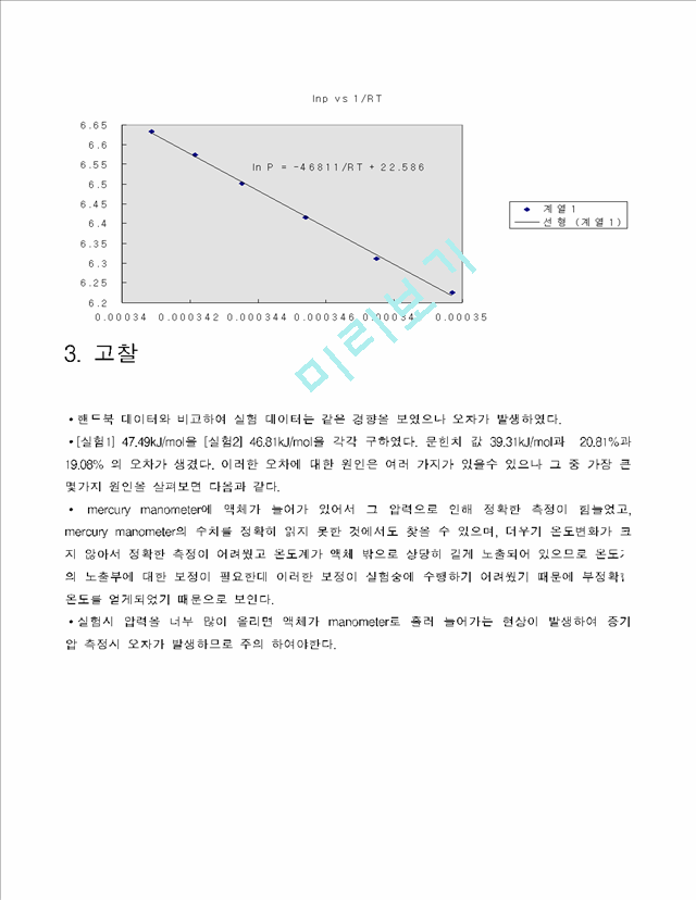 [화공4] 증기압 실험.hwp